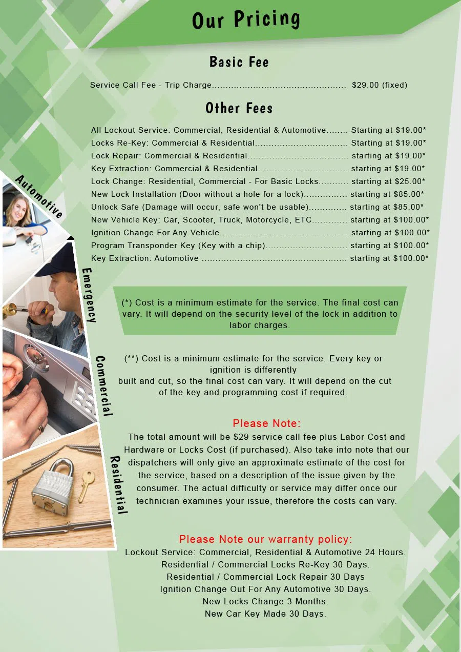 Central Lock Key Store Tacoma, WA 253-733-5809